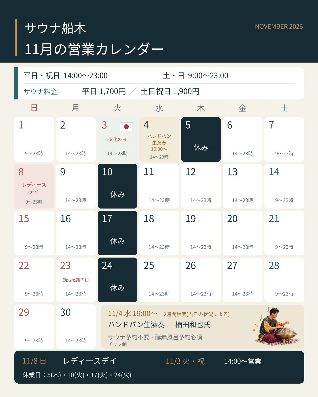 サウナ船木 2026年11月営業カレンダー。休館日5日・10日・17日・24日、3日14時から営業、4日19時からハンドパン生演奏、8日レディースデイ。
